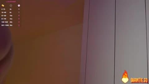 _taylor_swift from Chaturbate - Jan 12, 2026 14:21 - 41 min