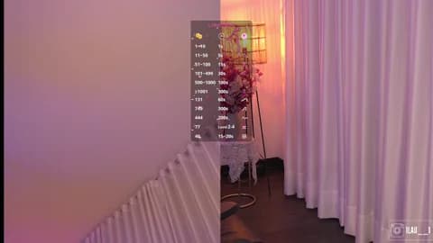 lau__1 from Chaturbate - Jan 12, 2026 13:13 - 34 min