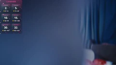 madnessalise from Chaturbate - Feb 22, 2026 01:08 - 35 min